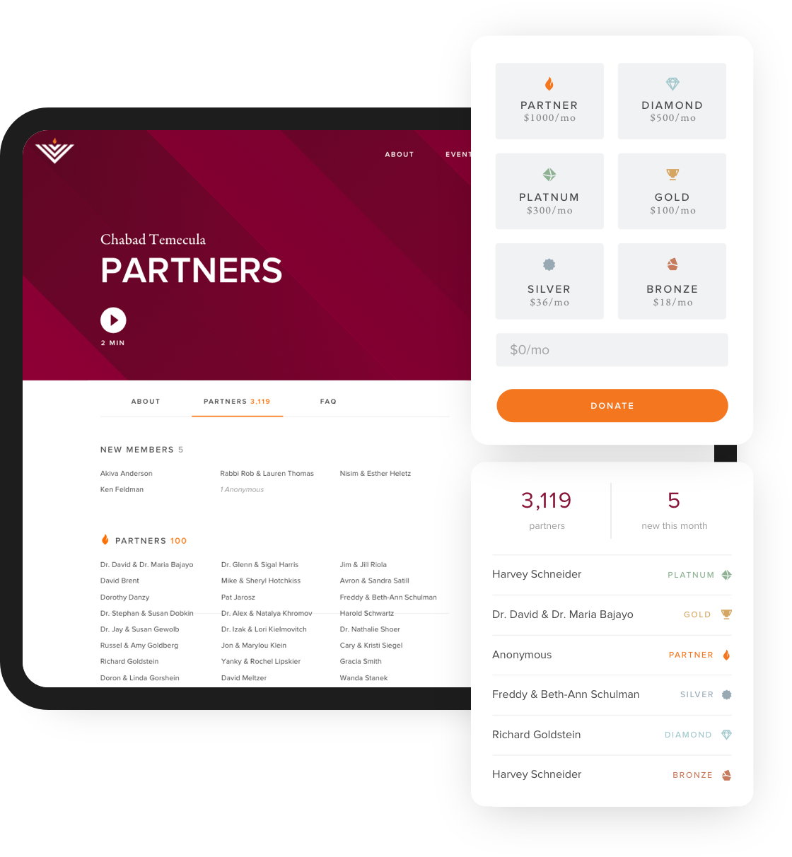 ChabadSuite Partner Platform